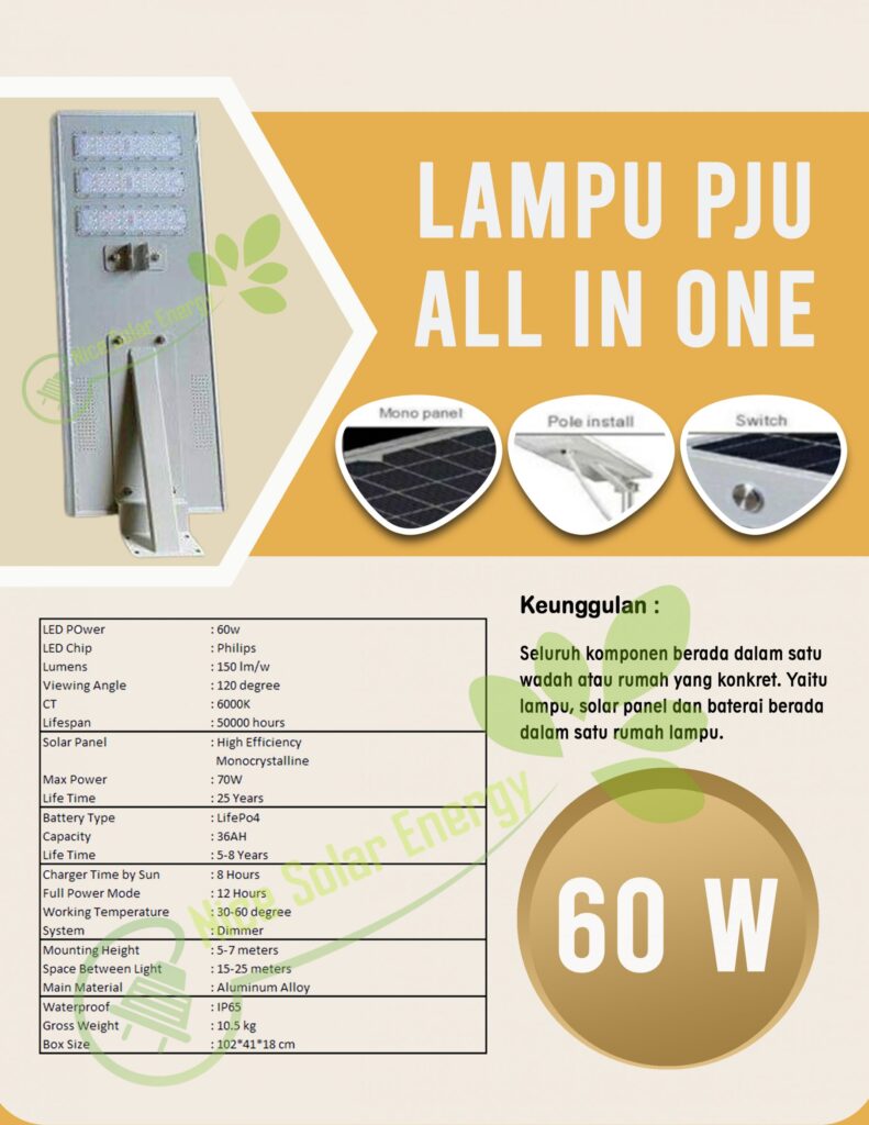 all in one 60 w (tanpa sensor) fix