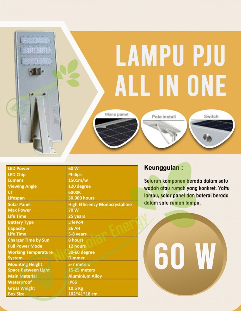 all in one 60w (tnp snsr)