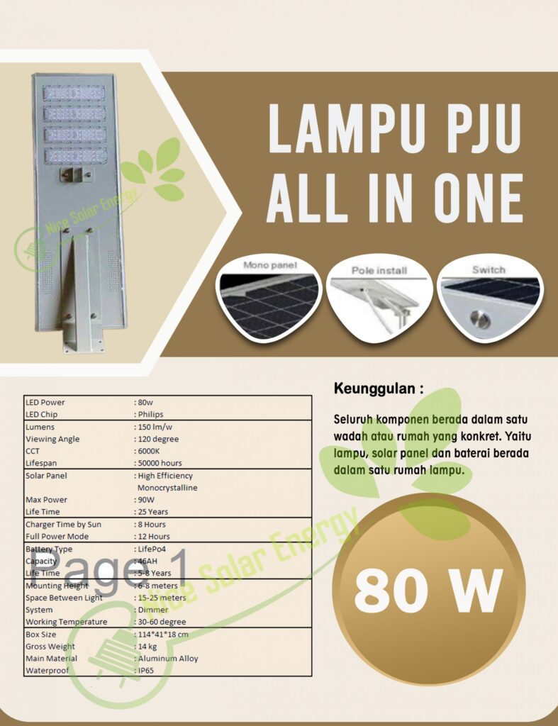 all in one 80 w (tanpa sensor) fix