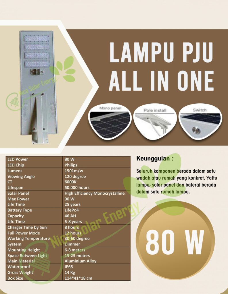 all in one 80w (tnp snsr)