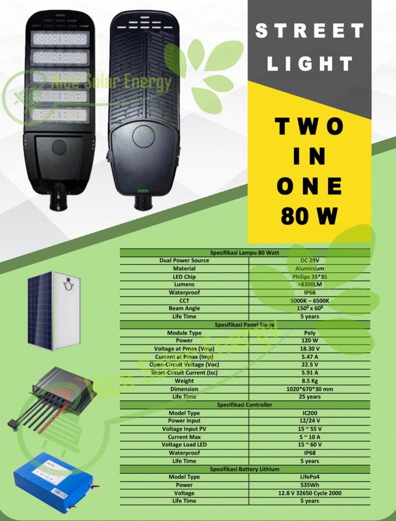 two in one 80 w ikom