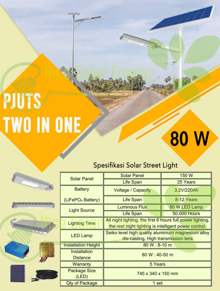 two in one 80w (blue fire)